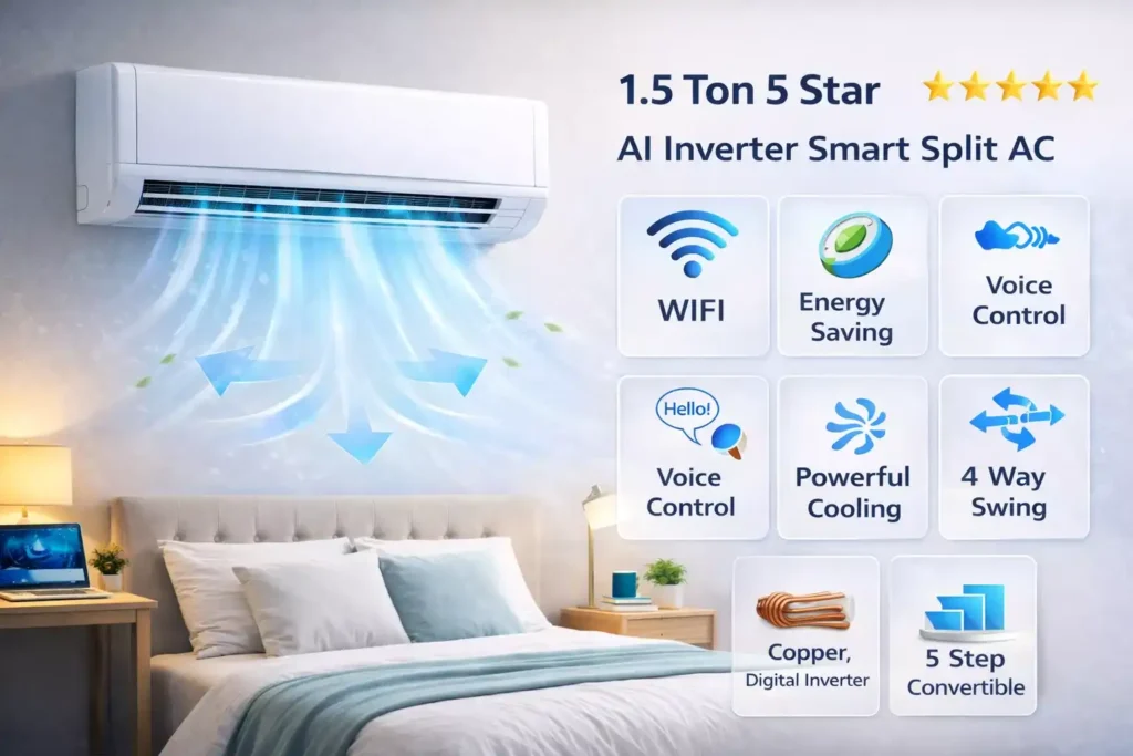 Samsung 1.5 Ton 5 Star Wi-Fi Smart Inverter Split AC (2025-26 Model)