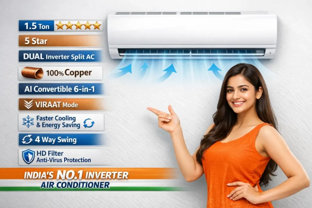 LG 1.5 Ton 5 Star DUAL Inverter Split AC