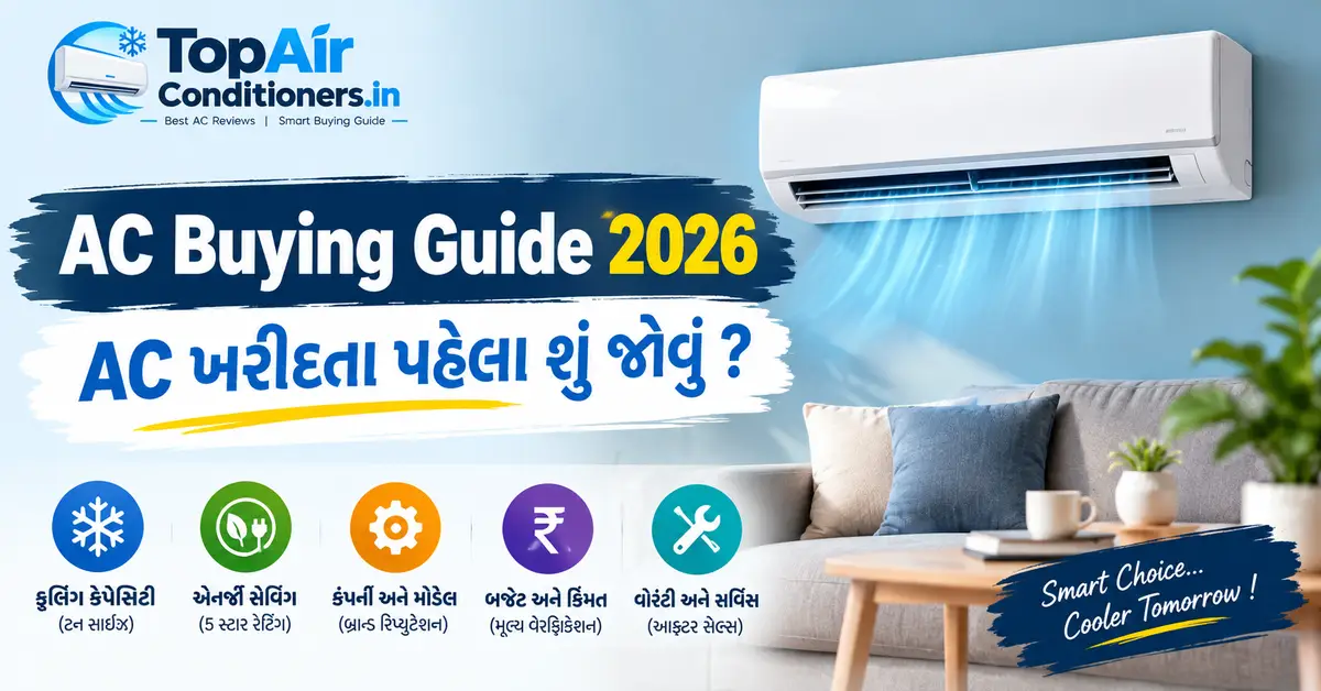 AC Buying Guide 2026